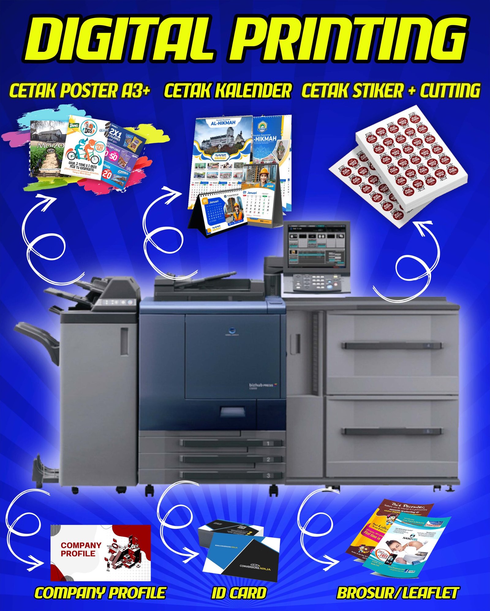Mesin Digital Printing A3+
